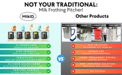 Side-by-side comparison of MilkID’s innovative labeling system versus traditional milk labeling solutions, highlighting durability and ease of use.